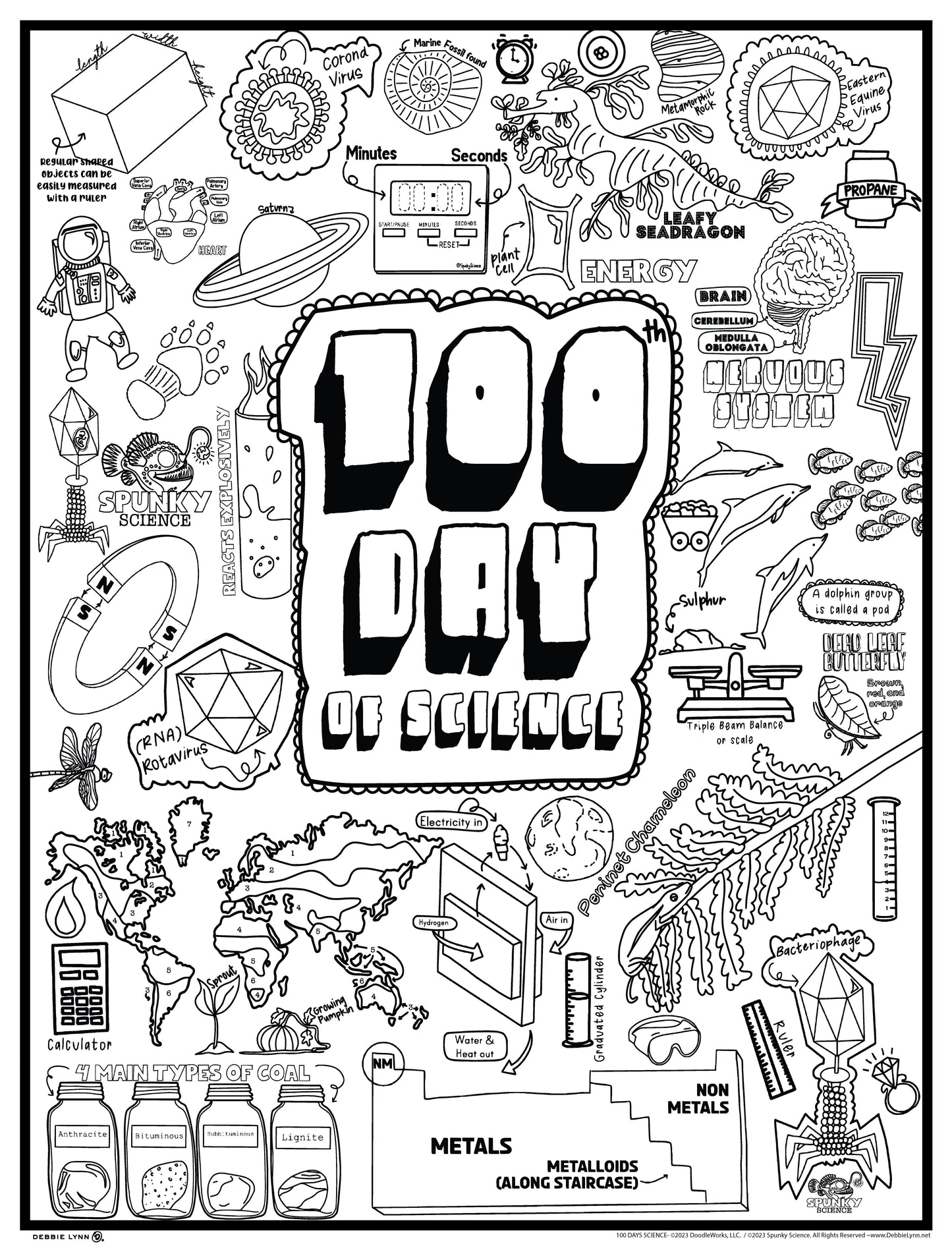 100 Days of Science Spunky Science Personalized Giant Coloring Poster 46"x60"