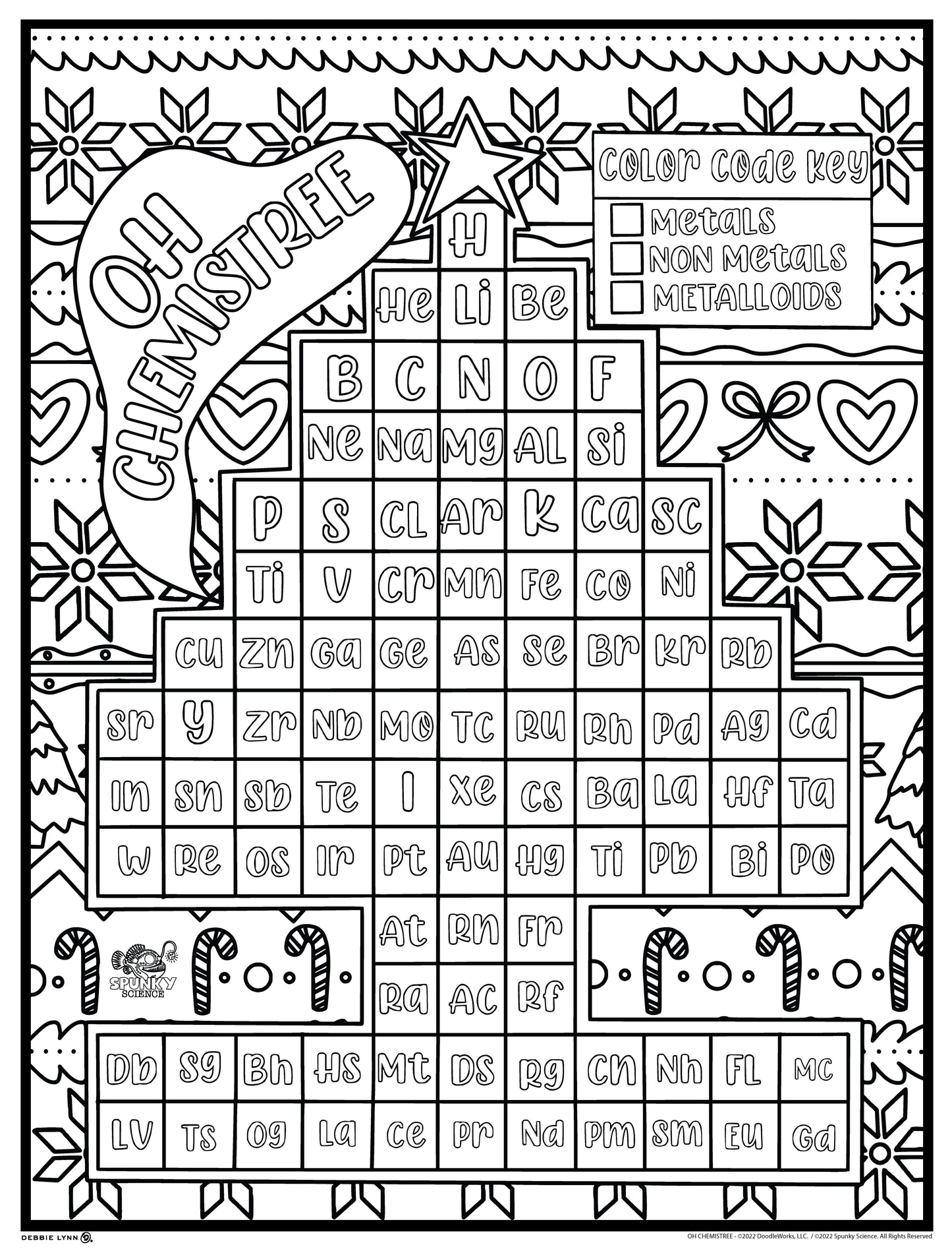 Oh Chemistree Spunky Science Personalized Giant Coloring Poster 46"x60"