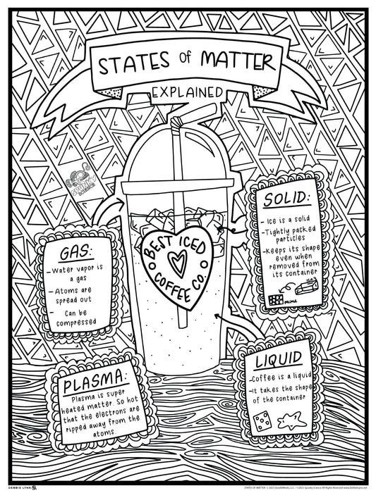 States of Matter Spunky Science Personalized Giant Coloring Poster 46"x60"