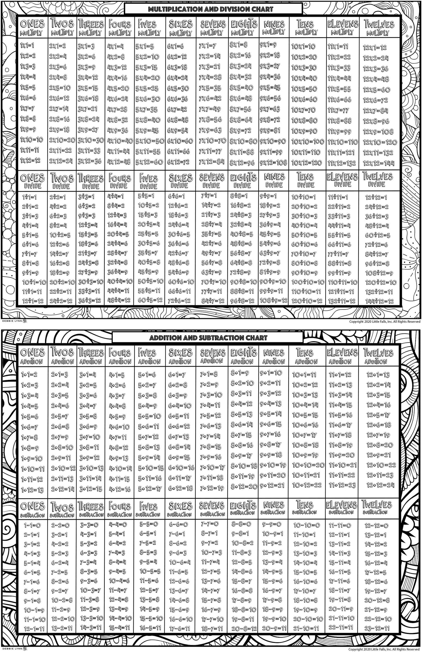 SCHOOL SET (2 in 1 Poster Math Facts Rolled Poster) , Doodle FLASH CARDS eBook, Drawing Fun eBook, 18 Double-tip Markers