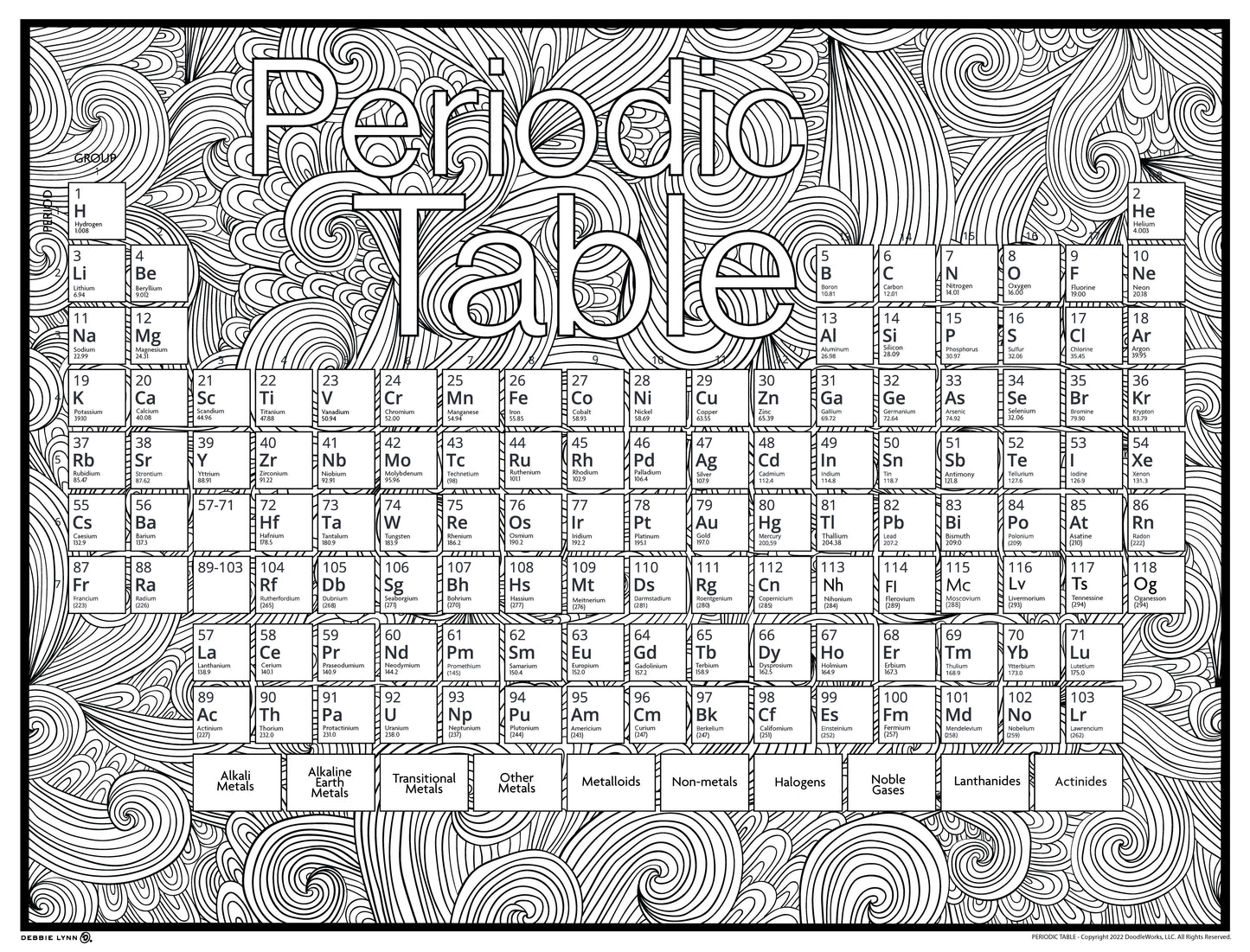 Periodic Table Personalized Giant Coloring Poster 46" x 60"