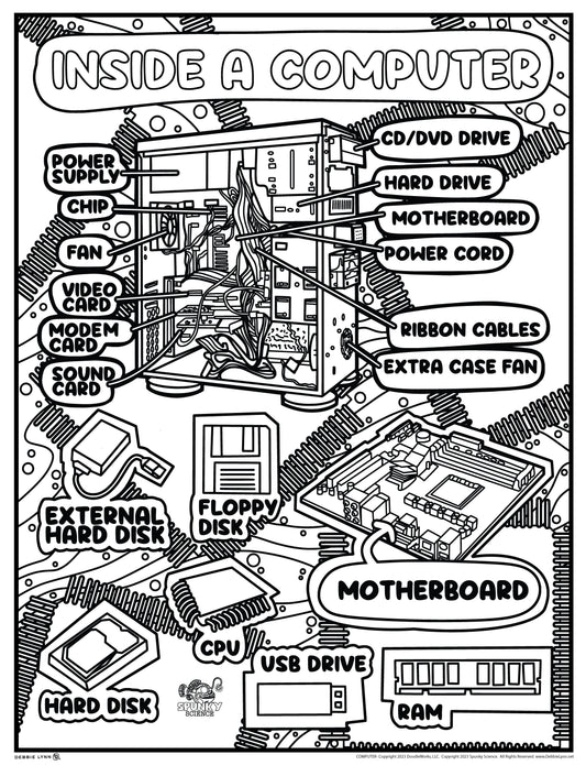 Inside a Computer Spunky Science Personalized Giant Coloring Poster 46"x60"