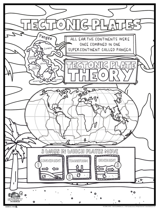 Tectonic Plates Spunky Science Personalized Giant Coloring Poster  46"x60"
