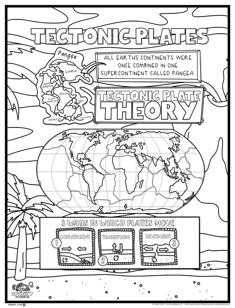 Tectonic Plates Spunky Science Personalized Giant Coloring Poster 46"x